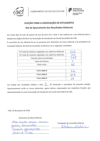 Ata com os resultados da eleição da Associação de Estudantes